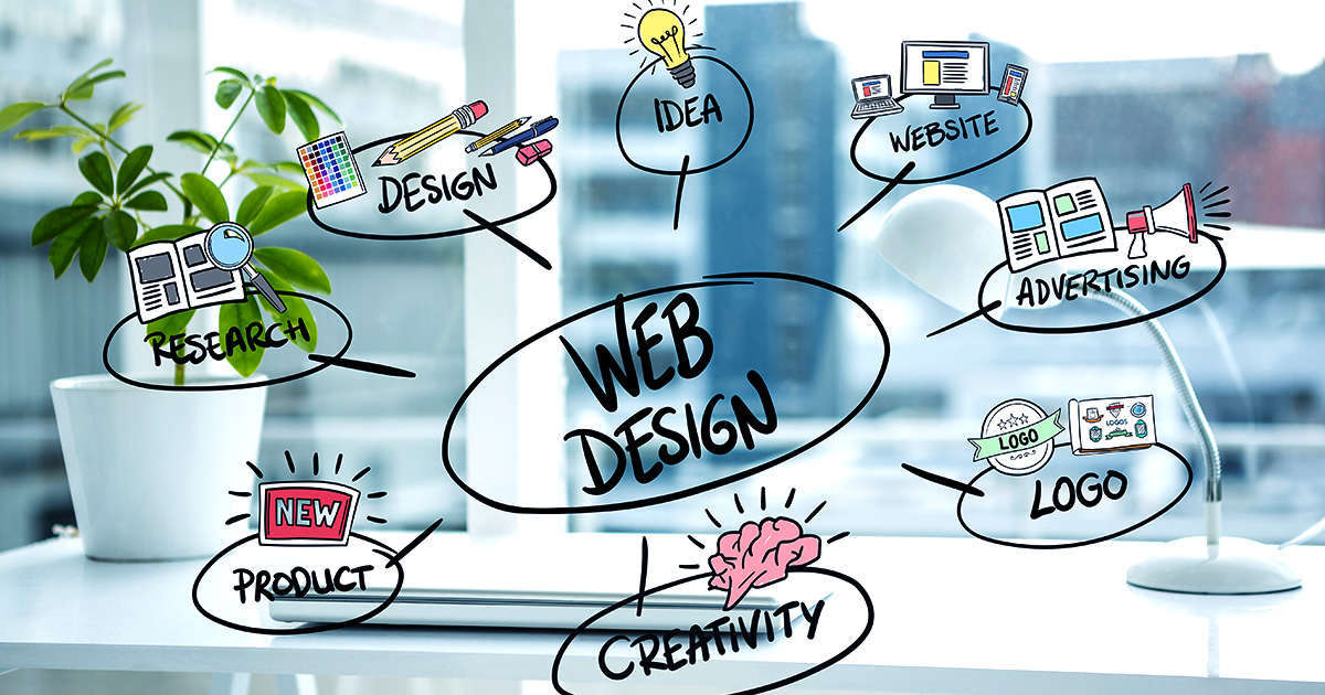 Tendencias de Diseño Web 2025 | Soluciones Integrales Diseño web moderno con tendencias de 2025 y elementos de UX/UI